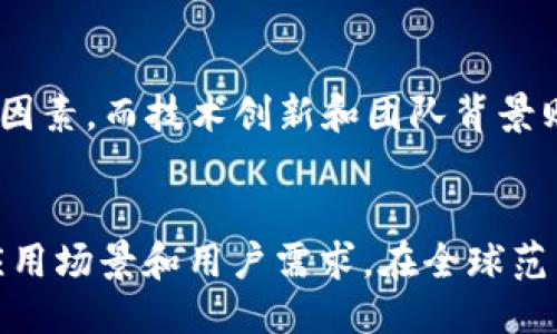 tokenim2.0是什么？
Tokenim 2.0是一个基于区块链技术的新一代数字资产平台，旨在为用户提供更安全、透明和便捷的数字资产交易体验。它允许用户以去中心化的方式进行资产管理和交易，以及通过智能合约进行自动化执行。Tokenim 2.0不仅支持多种加密货币，还引入了流动性挖矿、农场收益等创新功能，吸引了大量用户和投资者的关注。

如何购买tokenim2.0？
购买Tokenim 2.0的流程分为几个步骤。首先，用户需要下载并注册Tokenim钱包，然后通过法定货币或其他加密货币进行充值。接下来，用户可以在平台的交易界面选择所需的Tokenim 2.0数量进行购买，最后确认交易并完成支付。需要注意的是，在购买过程中可能需要通过身份验证以符合相关法律法规。

有哪些平台可以交易tokenim2.0？
Tokenim 2.0可以在多个主要的加密货币交易所进行交易，如Binance、Coinbase、KuCoin等。用户需要选择一个信誉良好的交易平台进行交易，并开设账户。同时，也可以选择在去中心化交易所（DEX）上进行买卖，以享受更大的隐私和控制权。

tokenim2.0的安全性如何？
Tokenim 2.0的安全性是其设计中的一个重要方面。项目团队采用了多种安全措施，包括多签名技术、持续监控、定期审计等，以确保资产的安全性。此外，用户也被鼓励启用双重身份验证（2FA）和使用冷存储等安全手段保护自己的资产。

tokenim2.0的收益模型是什么？
Tokenim 2.0引入了创新的收益模型，例如流动性挖矿和质押奖励。用户可以通过参与流动性池来获得Tokenim的奖励，同时通过质押Tokenim获得额外的收益。这种收益模型既激励用户参与生态建设，也增加了Tokenim的流动性和使用价值。

tokenim2.0与传统金融的区别
Tokenim 2.0与传统金融体系相比，具有去中心化、透明化和全球化的特点。传统金融通常受到中央机构的管控，而Tokenim 2.0允许用户自主掌控资产，避免了许多常见的中介问题。此外，Tokenim 2.0还可以实现更快的交易速度和更低的交易成本，了用户的交易体验。

如何评估tokenim2.0的投资潜力？
在评估Tokenim 2.0的投资潜力时，用户需要关注多个因素，包括市场需求、技术创新、团队背景和生态建设等。市场需求是影响Tokenim价值的重要因素，而技术创新和团队背景则说明了项目的可行性和持续性。此外，活跃的社区和生态系统的发展也能有效推动Tokenim的价值上涨。

tokenim2.0未来的发展前景如何？
Tokenim 2.0作为一个新兴的数字资产平台，其未来发展前景广阔。随着区块链技术的不断成熟和数字资产的日益普及，Tokenim 2.0将有更多的应用场景和用户需求。在全球范围内，越来越多的机构和个人开始接受和投资数字资产，Tokenim 2.0有望在这一趋势中持续增长。