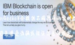 要查找 token 的地址，通常可以通过以下几种方式