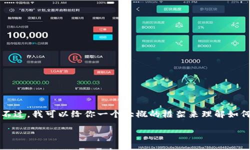 由于你提到的具体需求涉及到基于特定的区块链项目和操作步骤，我无法立即给出详细的说明。不过，我可以给你一个大概的框架来理解如何将USDT提到Tokenim 2.0。以下内容将提供一个大纲、相关问题的结构，以及一些关键点供参考。

如何将USDT提到Tokenim 2.0